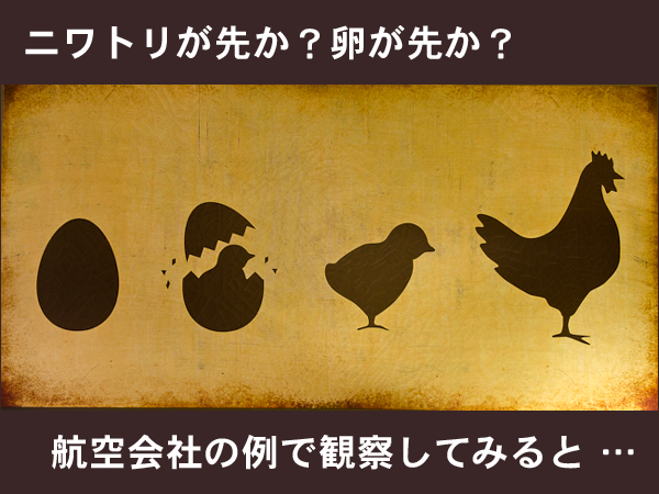 ニワトリが先か卵が先か フードビジネス 専門家 研究所 ファインド 札幌 太田耕平