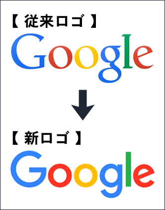 Google 新ロゴ フードビジネス 専門家 研究所 ファインド 札幌 太田耕平